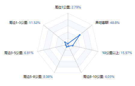 ob羺(й)Ӿƽ̨