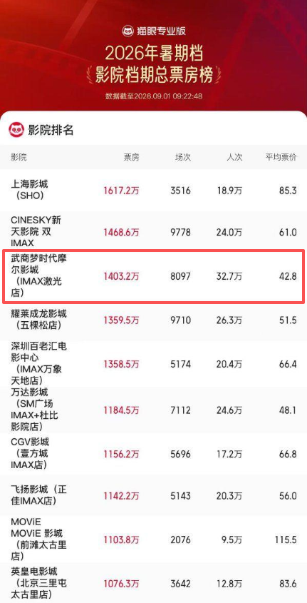 ob电竞·(中国游)电子竞技平台